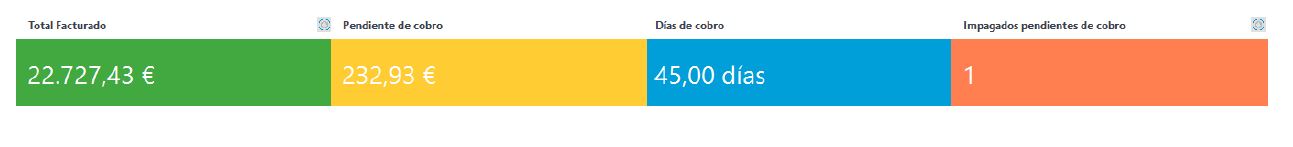 widget etiqueta