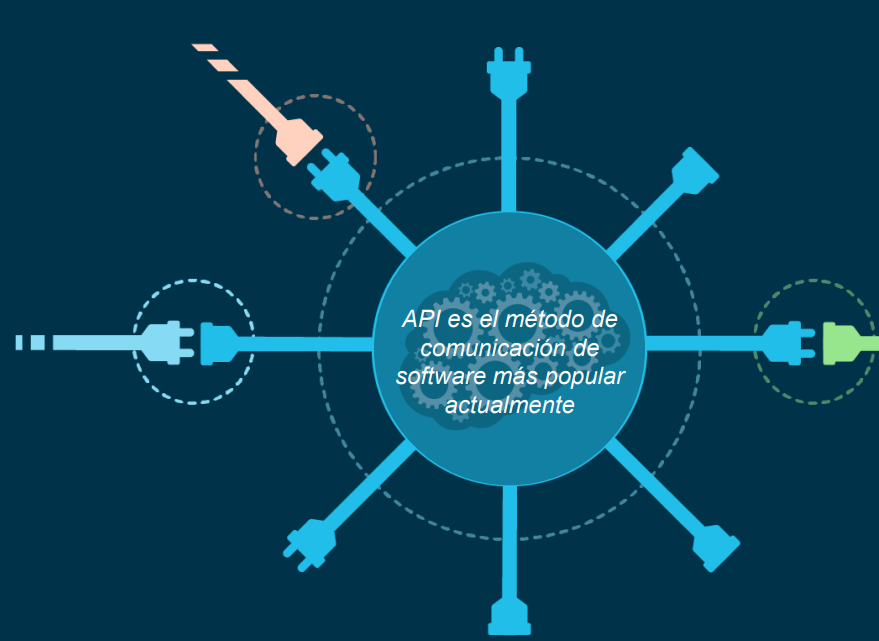 api sage 200 imagen 1 v.1
