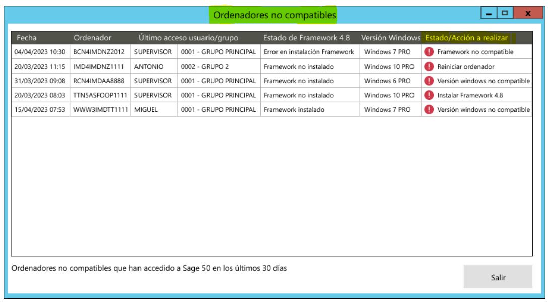 Requisitos para actualizar Sage 50 a la versión 50.7810 AELIS