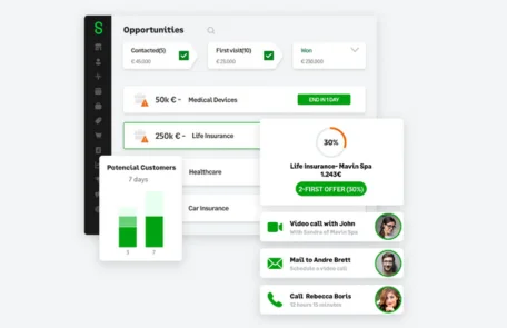 CRM de ventas