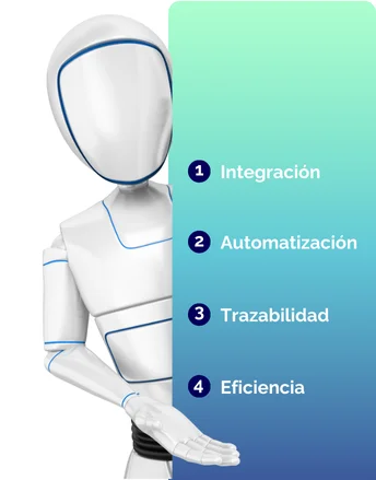 beneficios crm ventas
