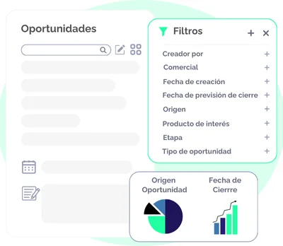 crm para comerciales