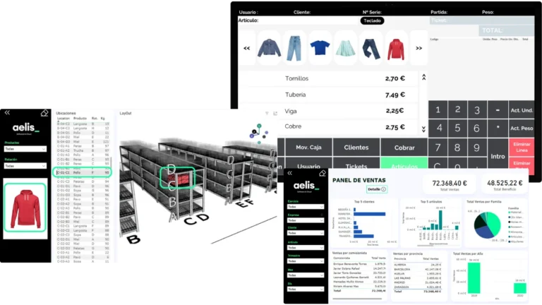 software moda